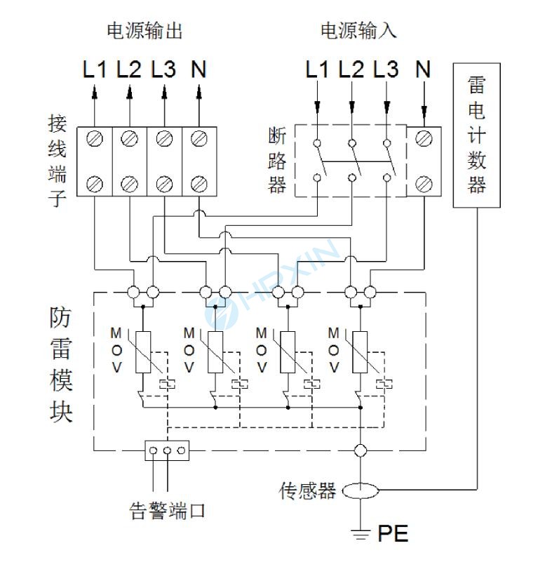 海鵬信